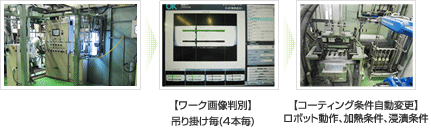 【ワーク画像判別】吊り掛け毎(4本毎)